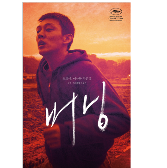 Movie Burning Script Yoo Ah-in Lee Chang-dong